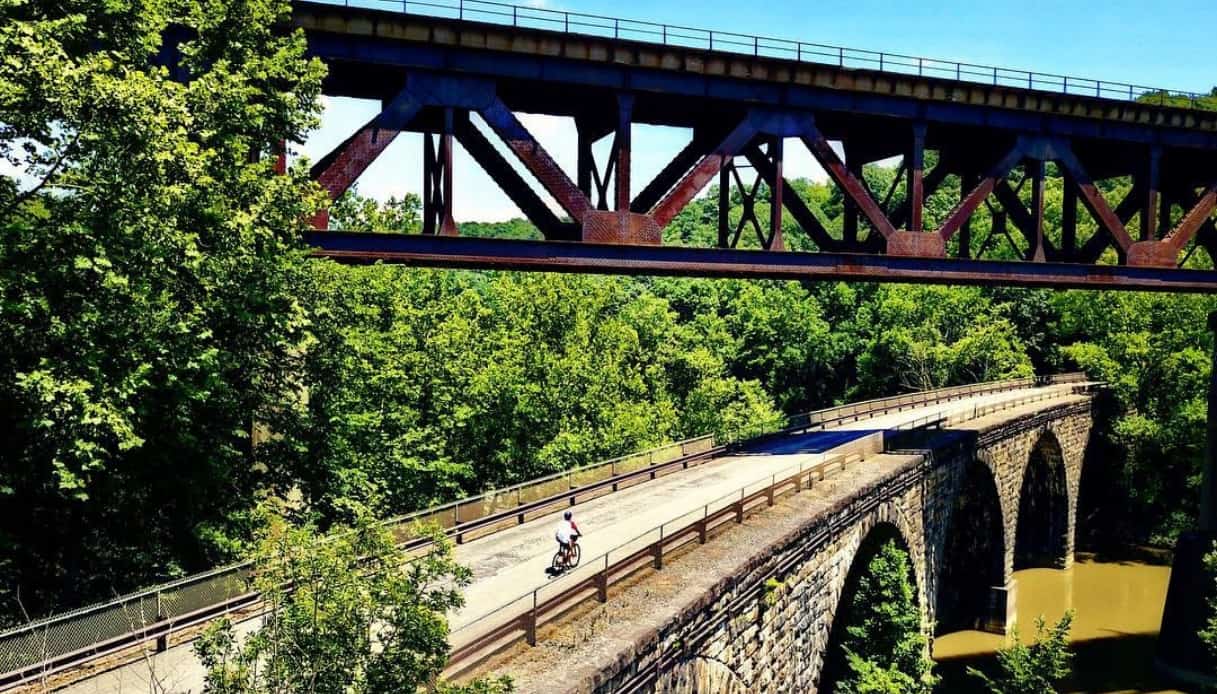 COAST TO COAST NEGLI STATI UNITI: L’ITINERARIO IN BICICLETTA