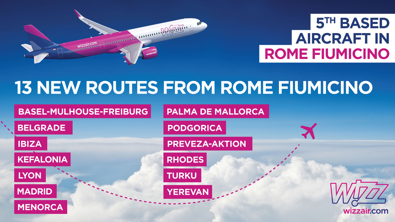 WIZZ AIR AMPLIA LA SUA PRESENZA SUL MERCATO ITALIANO CON 13 NUOVE ROTTE